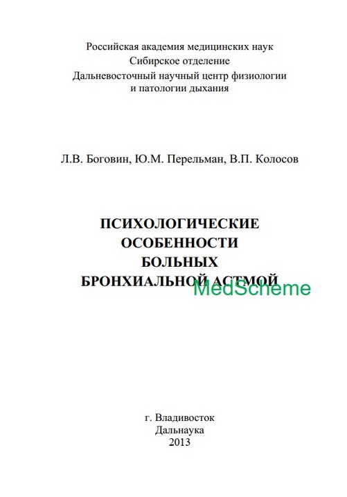 Психологические особенности больных бронхиальной астмой.