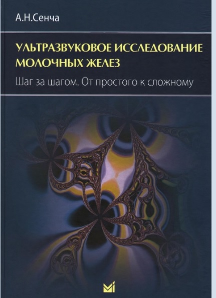 Ультразвуковое исследование молочных желез