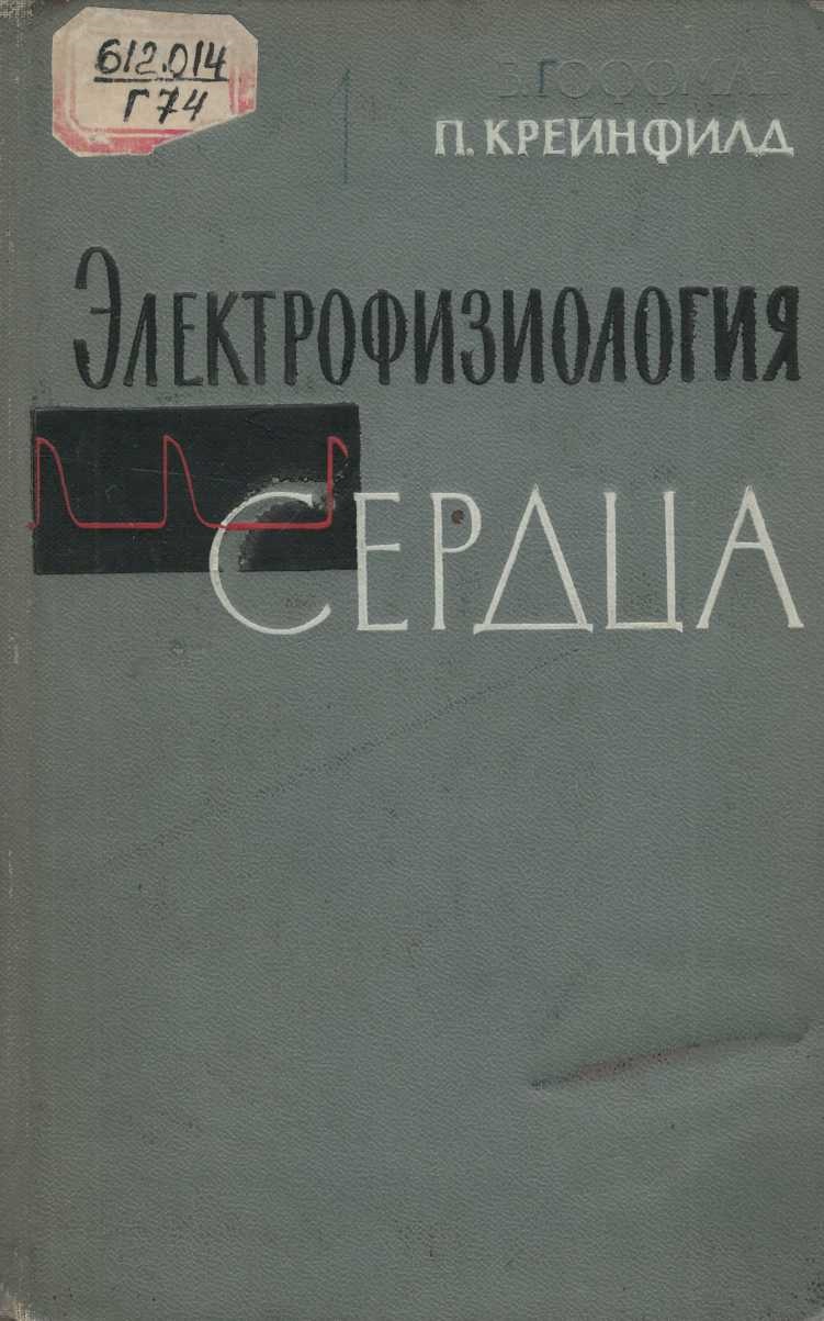 Электрофизиология сердца