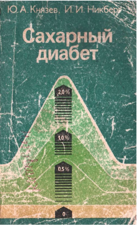 Сахарный диабет