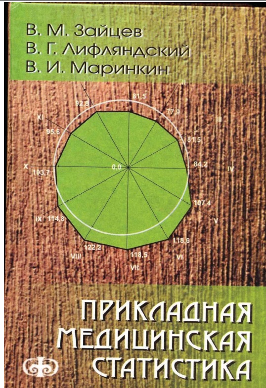Прикладная медицинская статистика