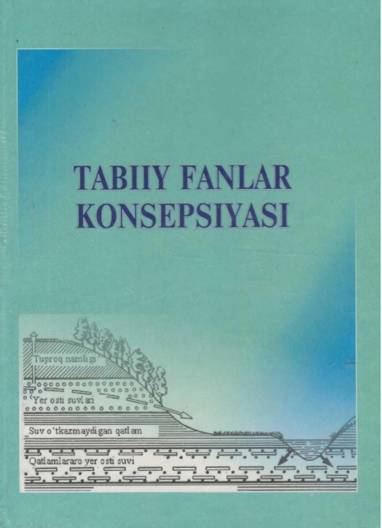 Tabiiy fanlar konsepsiyasi