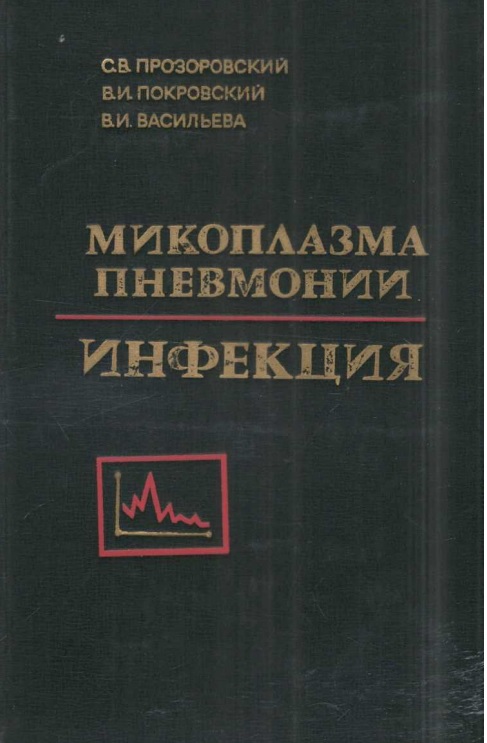 Микоплазма пневмонии инфекция