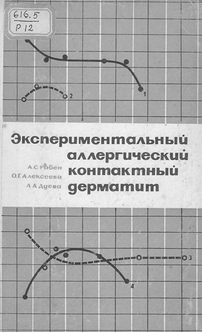 Экспериментальный аллергический контактный дерматит