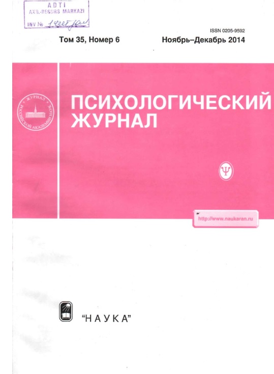 Психологические журнал