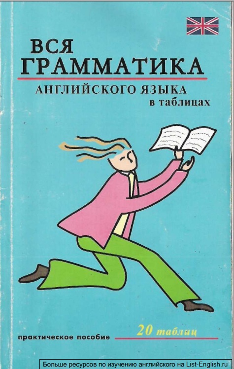 Вся грамматика английского языка в таблицах