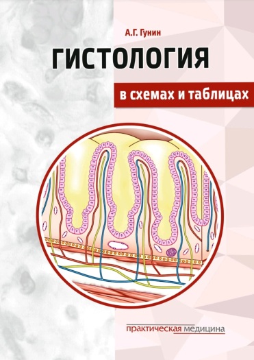 истология в схемах и таблицахГ