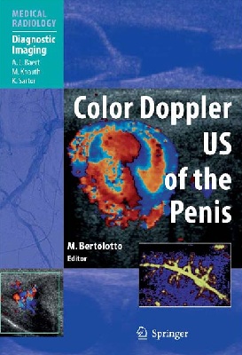 Color Doppler US of the Penis