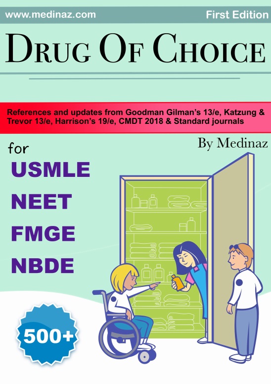 Drug ff choice