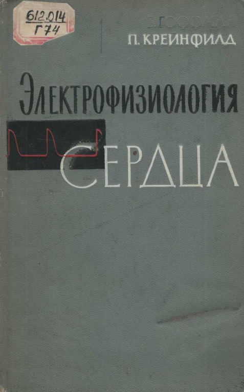 Электрофизиология сердца