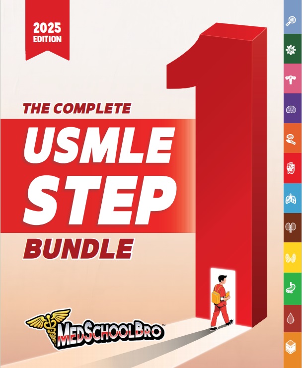 The complete USMLE step 1 bundle