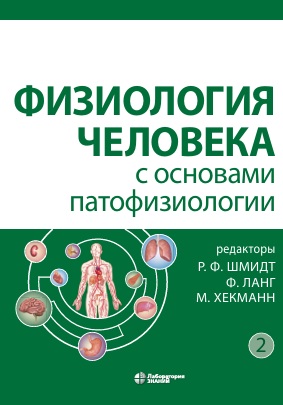 Физиология человека с основами  патофизиологии