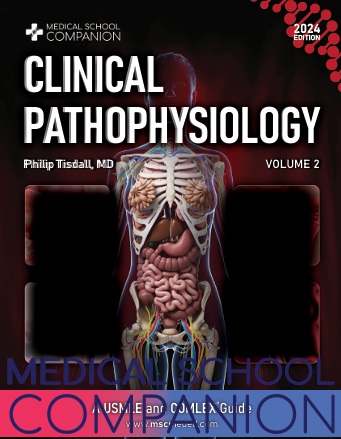 Clinical pathophysiology